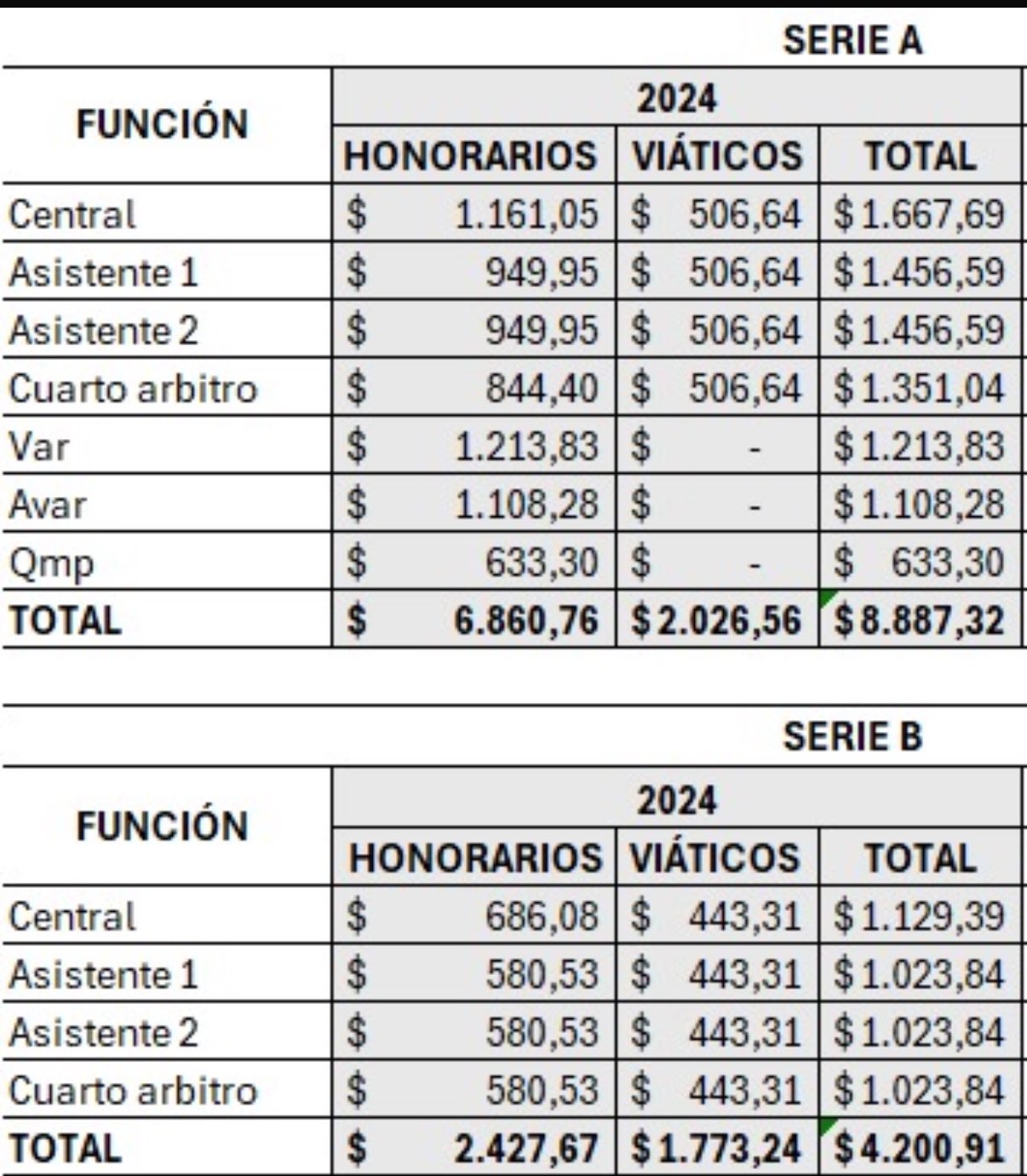 arbitros2