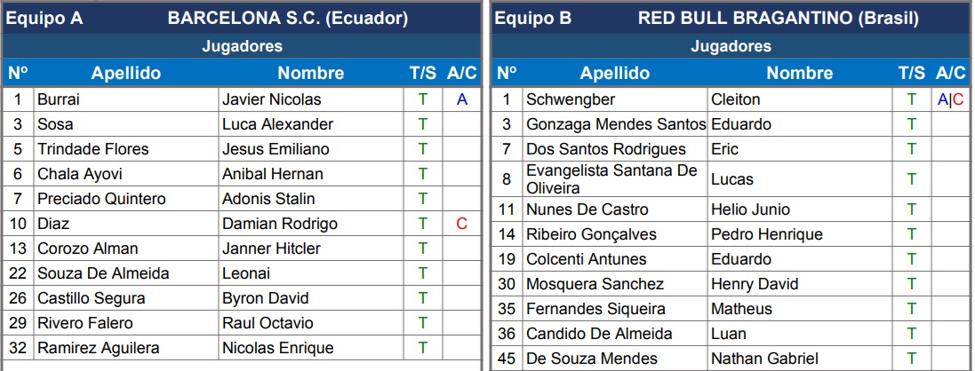 formacion_bsc