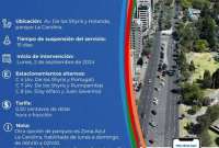 El estacionamiento público de la avenida De Los Shyris estará inhabilitado por 15 días debido a trabajos en el bulevar. 