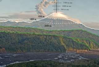 Esta es la situación del volcán Sangay, cuya actividad es ascendente. 