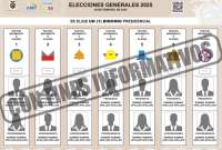 El Pleno del Consejo Nacional Electoral aprobó el diseño de las papeletas que se imprimirán para los próximos comicios de febrero de 2025.